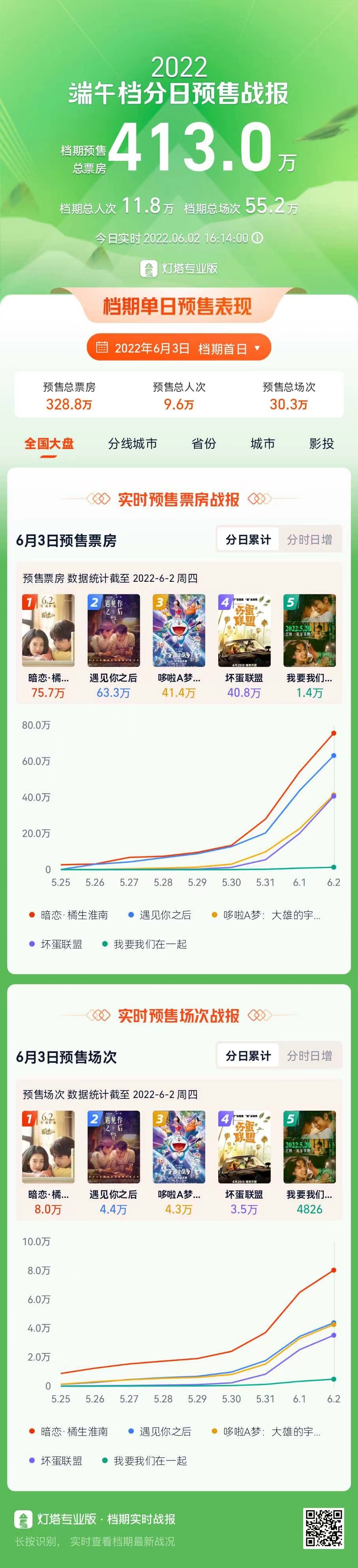 Data source: Beacon Pro