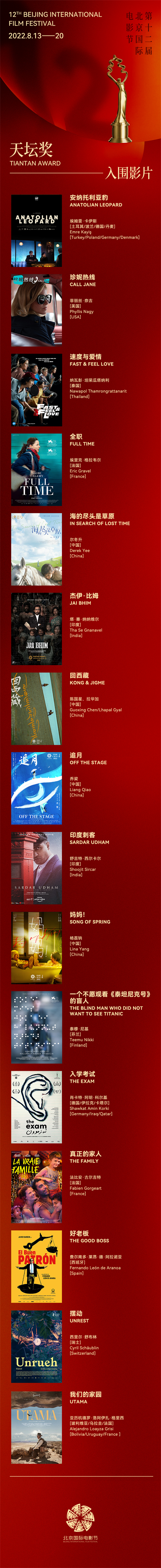 "Tiantan Award" shortlisted film list