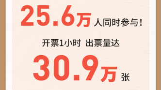 Shanghai International Film Festival opens tickets, good movies are the biggest motivation to grab tickets