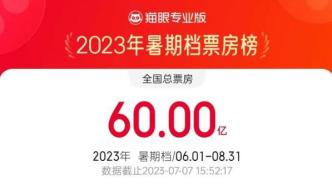 What to watch this week｜The summer box office exceeded 6 billion yuan. Is the summer of movies back?