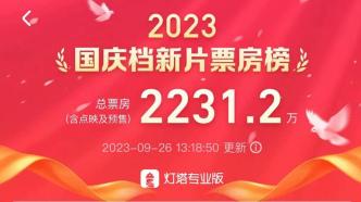 National Day pre-sale starts, "Exodus 4" leads the pack