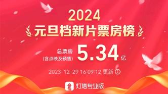 What to watch this week｜New Year’s Day starts, “Twinkle Twinkle Star” leads the pack