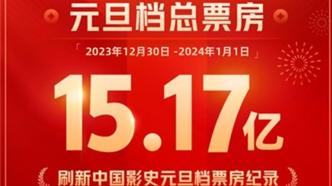 The New Year's Day box office hit 1.5 billion in three days. Going to the cinema is not just for watching movies.