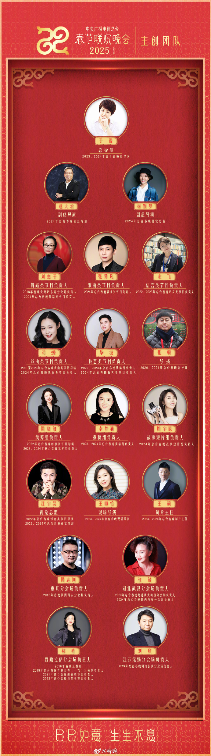 The creative team of the 2025 CCTV Spring Festival Gala is officially announced