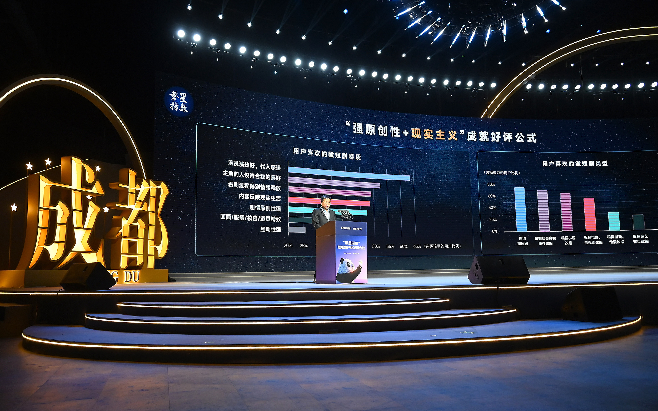 Multiple measures have been taken to help short short plays move towards high-quality and industrialized development