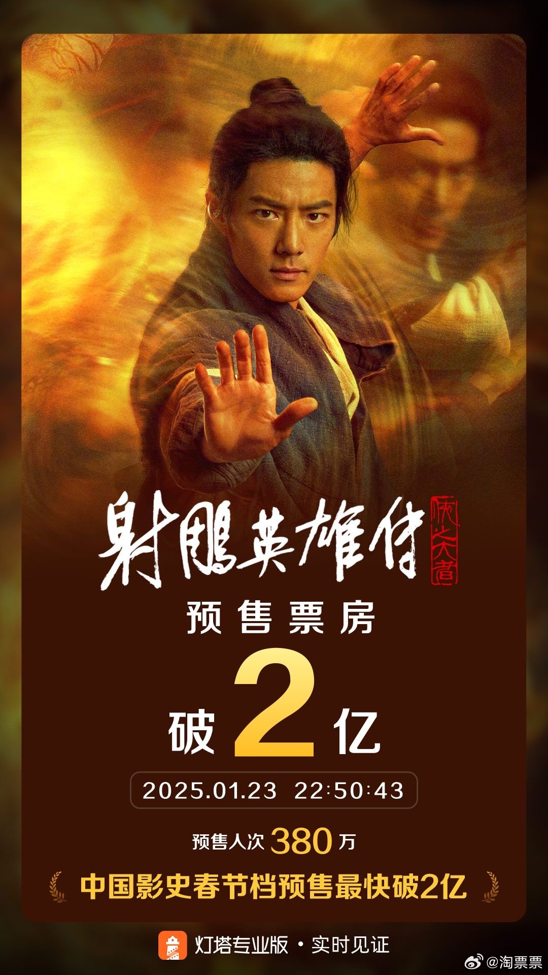 "The Legend of the Condor Heroes" pre-sale exceeds 200 million: the creators share interesting stories behind the scenes and meet for a martial arts New Year