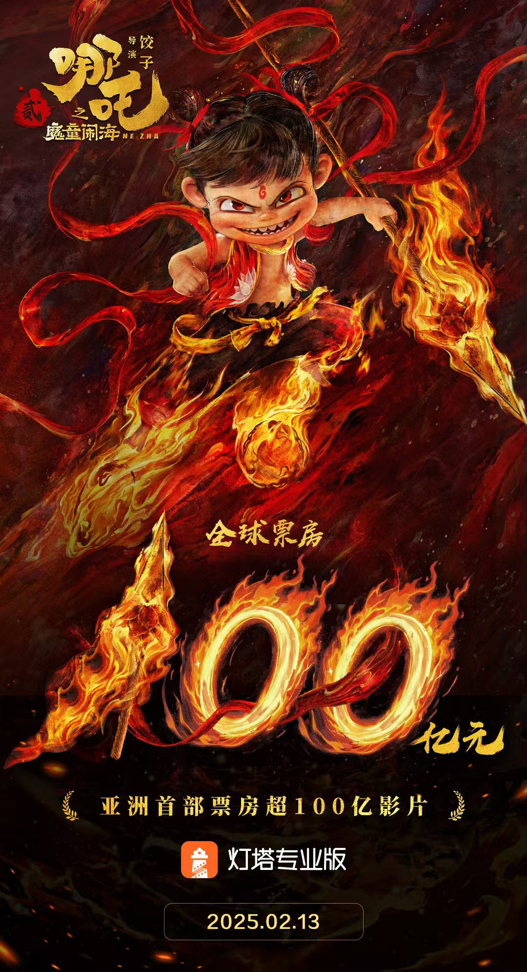 "Nezha 2" has surpassed 10 billion to top the charts. How much room is left for other movies in February?