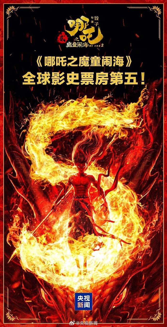 Surpassed again! Nezha 2 enters the top 5 of the global box office list