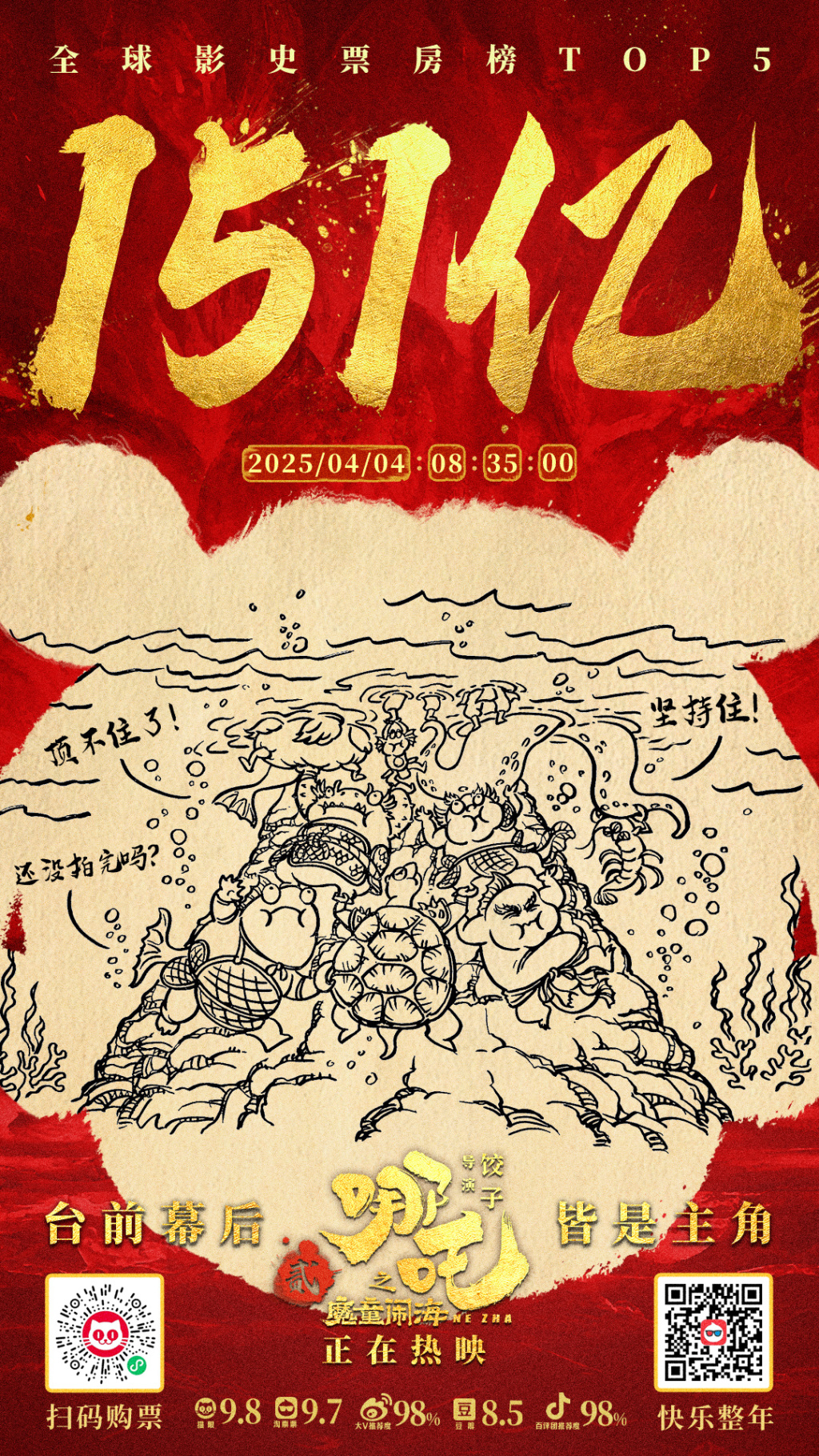 North American box office was bleak in the first quarter of this year, but "Nezha 2" raised global annual box office expectations