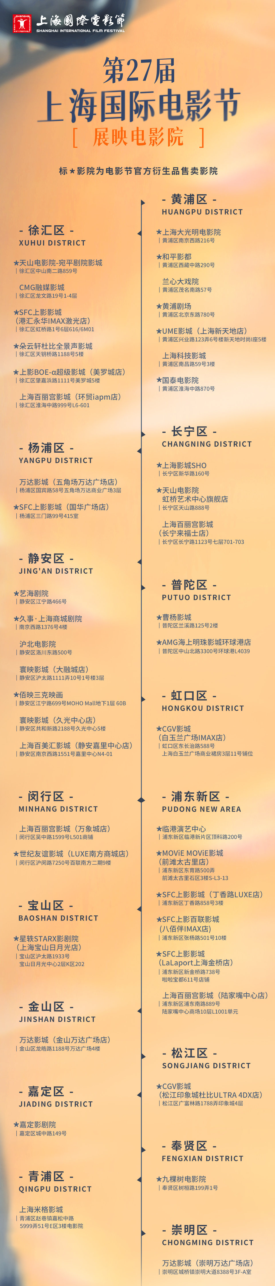 48 cinemas will participate in this year's Shanghai International Film Festival