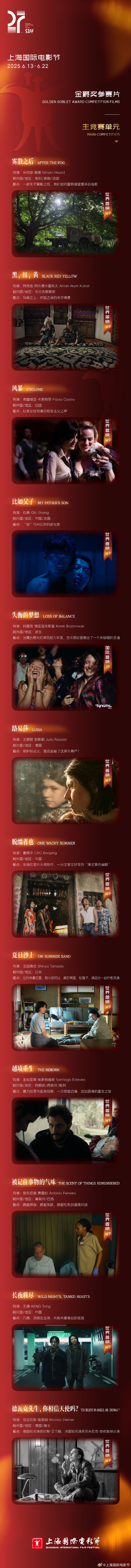 The list of nominees for the Shanghai International Film Festival Golden Goblet Awards has been announced, and Cao Baoping's new film has been nominated again