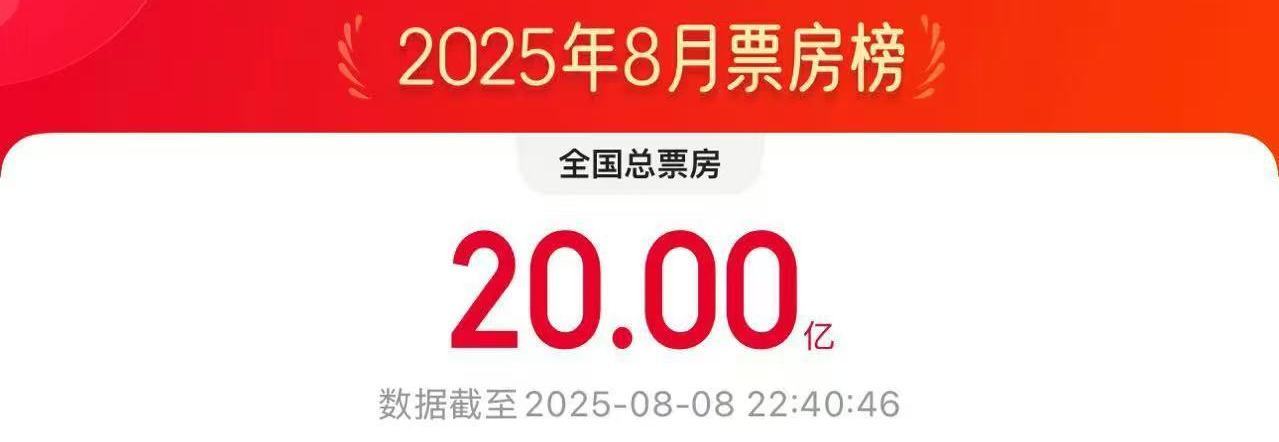 The total box office of movies exceeded 2 billion in August this year, with "Nanjing Photo Studio" leading the way
