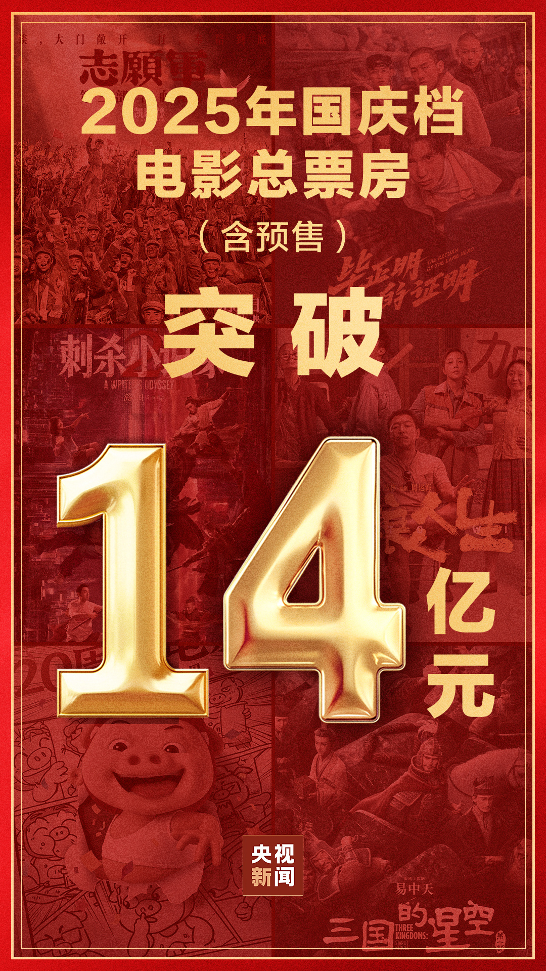 The total box office of the 2025 National Day film season exceeded 1.4 billion