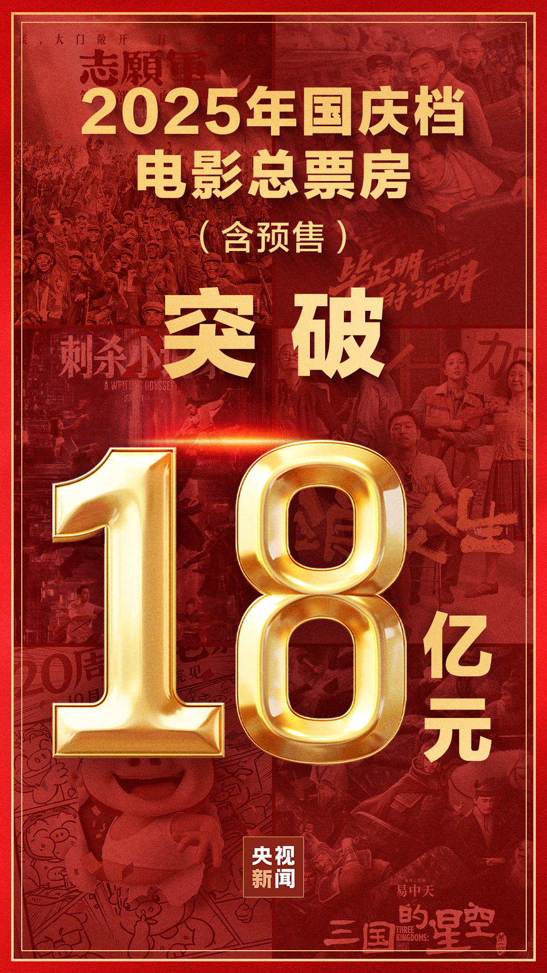 The total box office of the 2025 National Day film season exceeded 1.8 billion