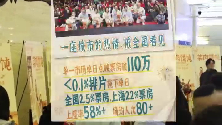 "Vegetable and Meat Wonton" tapped in 20% of the box office with just 2% of screenings, opening up Shanghai's senior market.