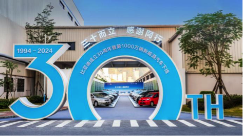 BYD Hits 10 Million NEVs; Wang Chuanfu Marks 30 Years