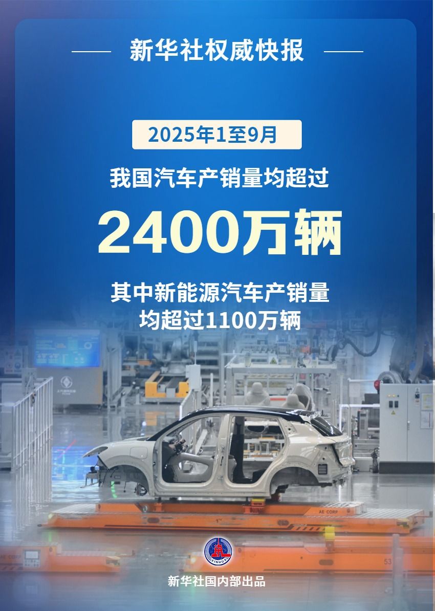 China Association of Automobile Manufacturers: my country's automobile production and sales exceeded 24 million units in the first three quarters