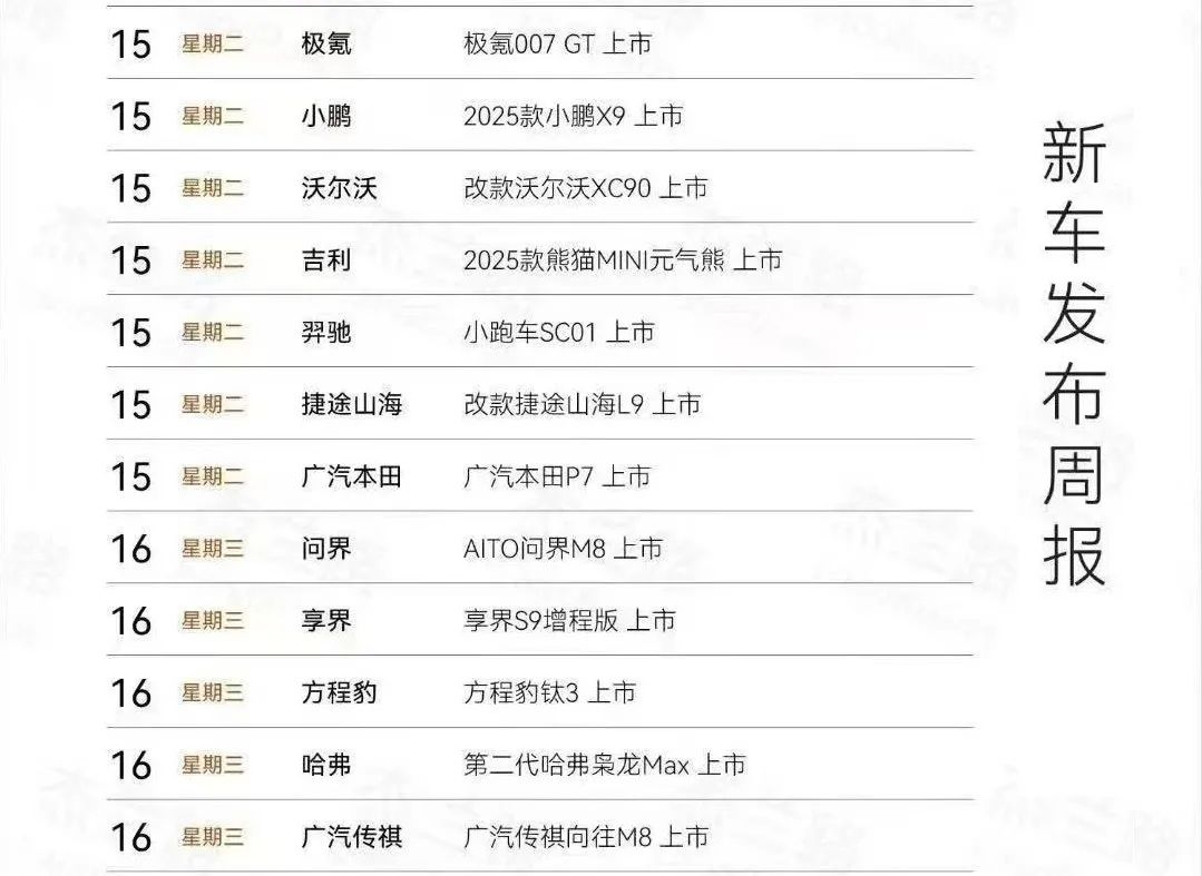 One week before the opening of the 2025 Shanghai Auto Show, the Chinese auto market launched 10 new cars in 24 hours