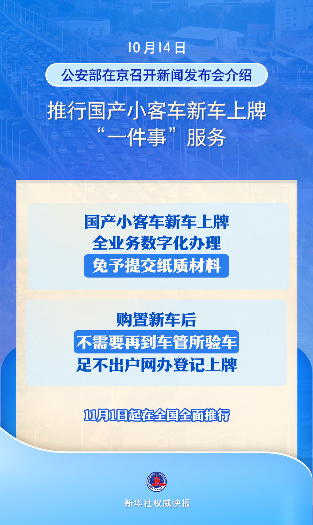 The policy will be fully implemented on November 1st! New domestic passenger cars no longer need to go to the traffic control office to register.