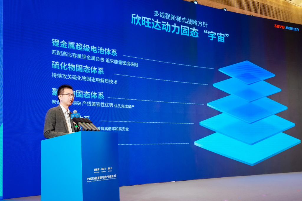 Sunwoda Unveils 400Wh/kg Polymer All-Solid-State Battery