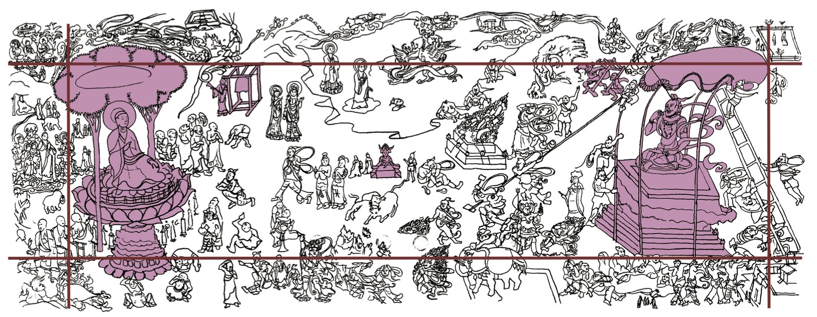 Figure 18: The overall spatial structure of the frescoes in Cave 196 of the Mogao Grottoes,