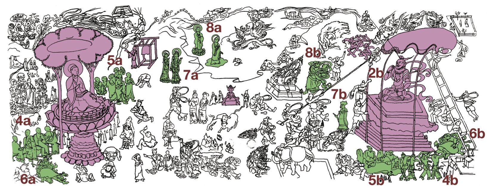 Figure 17: The