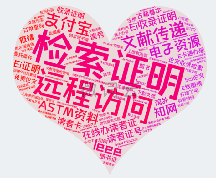 Readers during the epidemic consult the keyword map. Image source: Shanghai Library's official account of