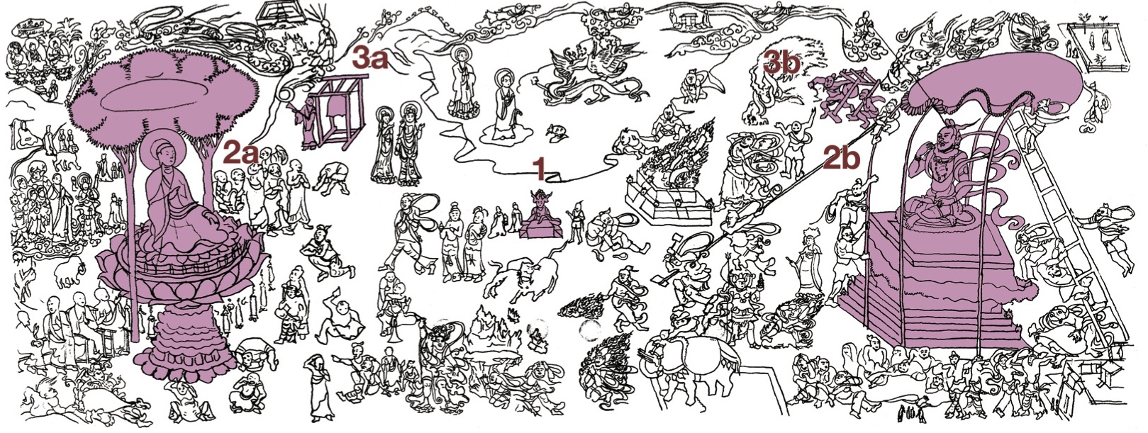 Figure 16: Basic compositional elements of the fresco
