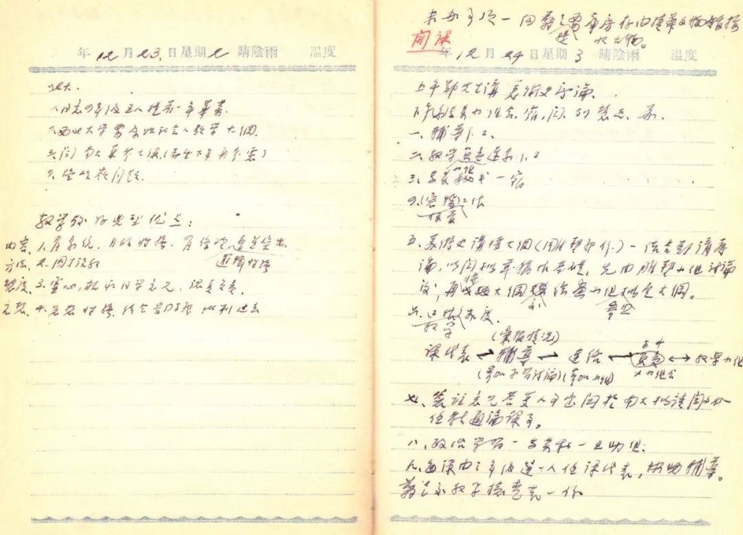 Mr. Su Bingqi's diary December 24, 1952 In the morning, Zheng Zhenduo taught the first course of archaeology,